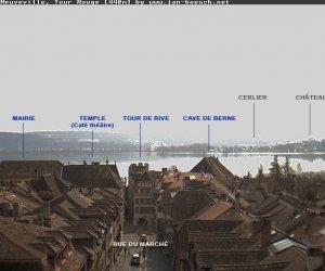 Explication de la vue depuis la webcam